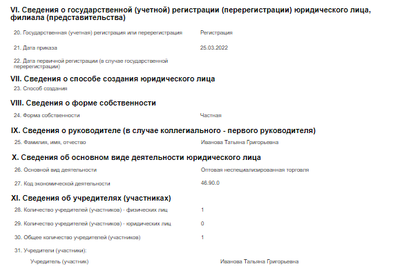 Данные о регистрации компании