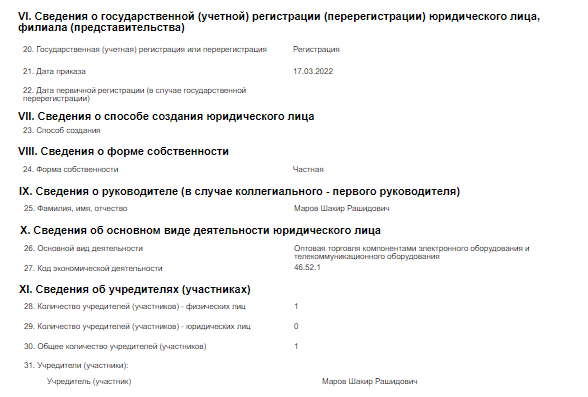 Данные о регистрации компании