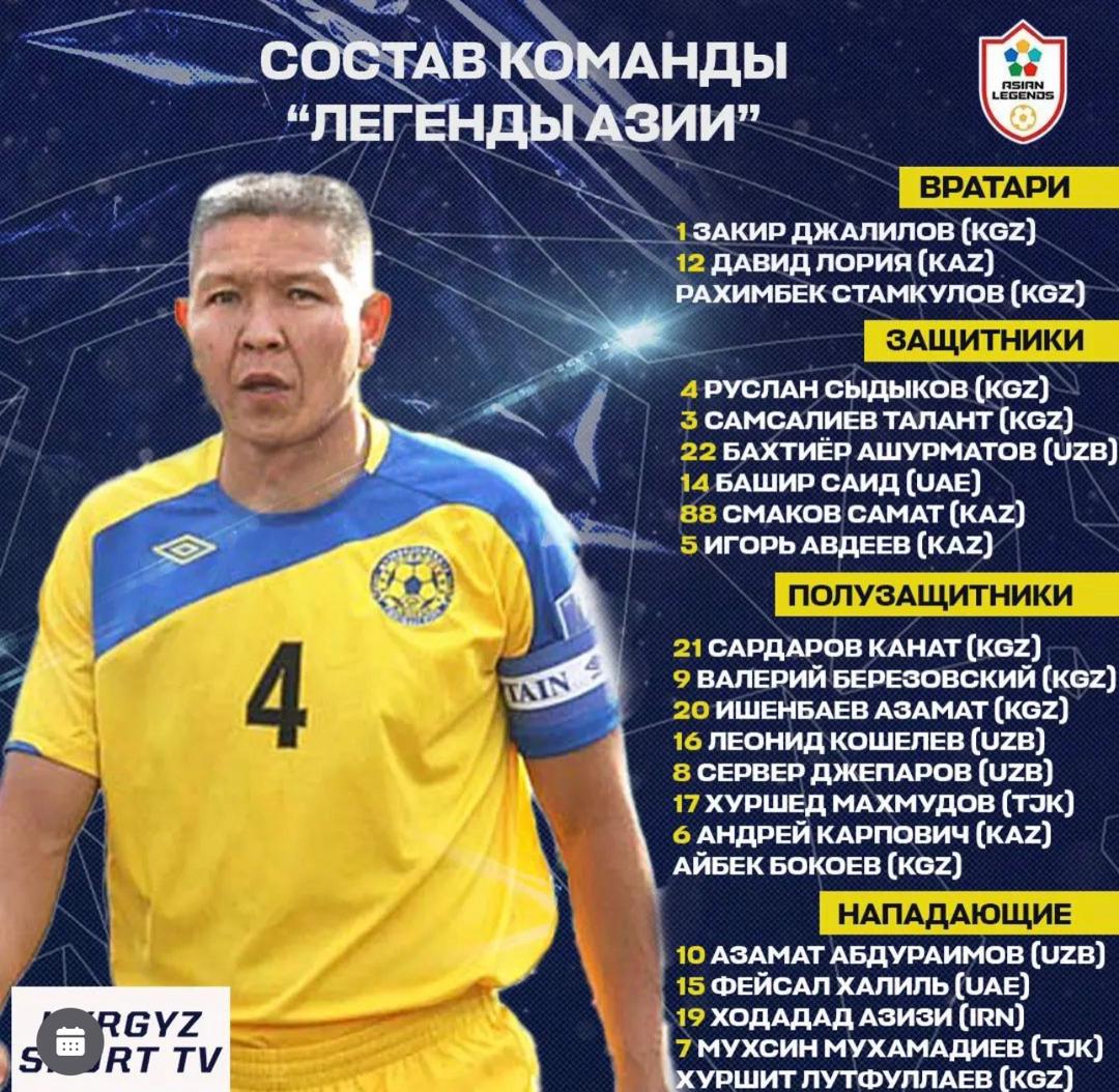 Состав сборной