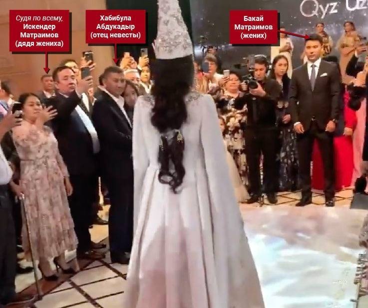 Аланур с Бакаем и родственниками молодоженов на свадьбе