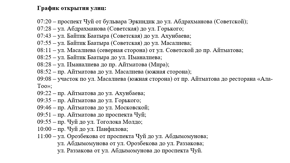 График открытия улиц
