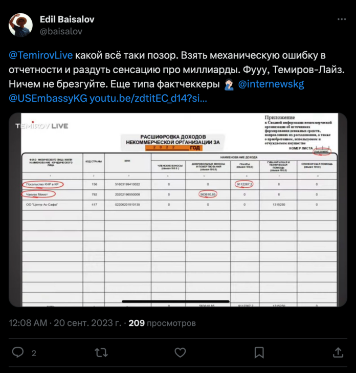 Публикация Эдиля Байсалова