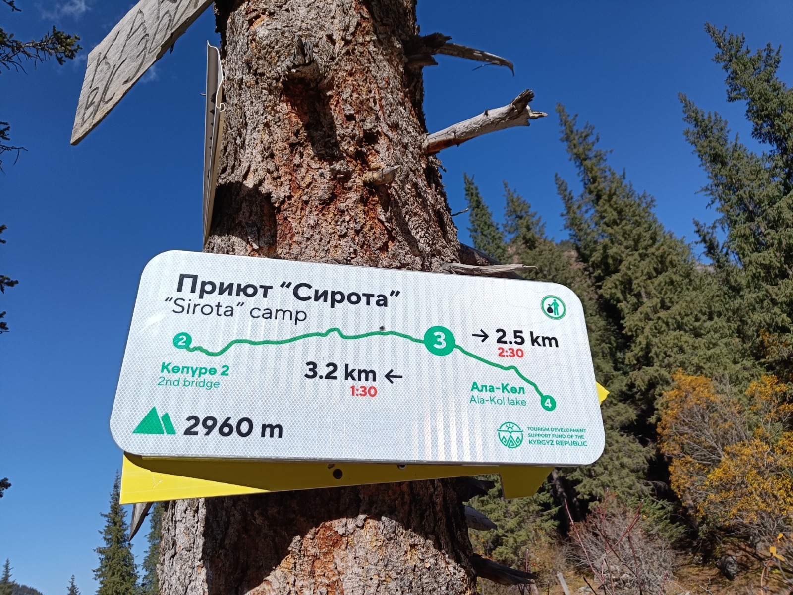 Маркирована популярная тропа к озеру Ала-Коль
