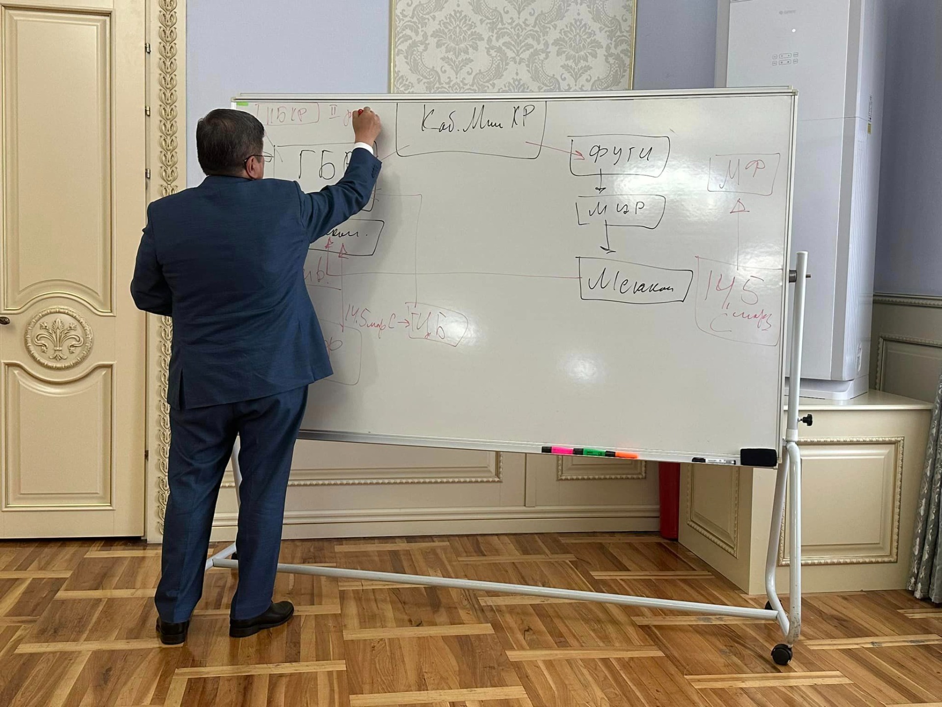 Акылбек Жапаров объясняет схему перехода Mega