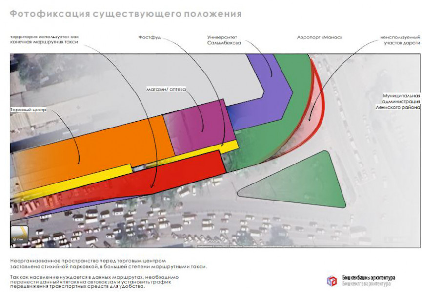 В столице благоустроят территорию возле «Шлагбаума»