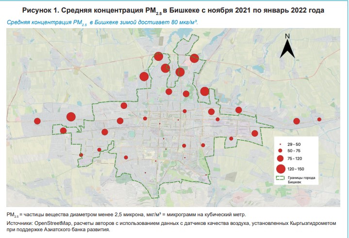Средняя концентрация PM2.5 в Бишкеке
