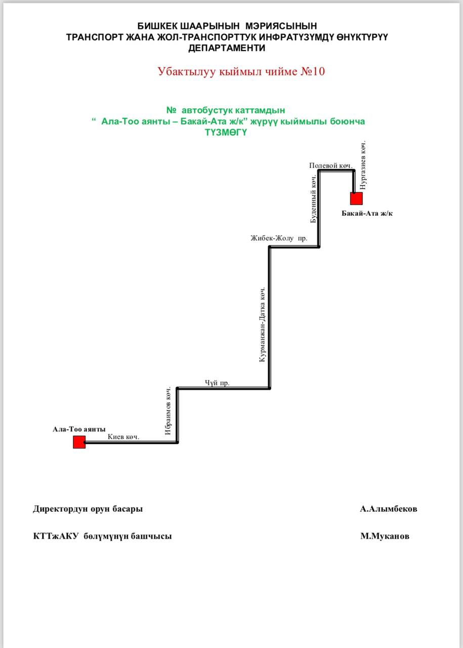 Схема движения