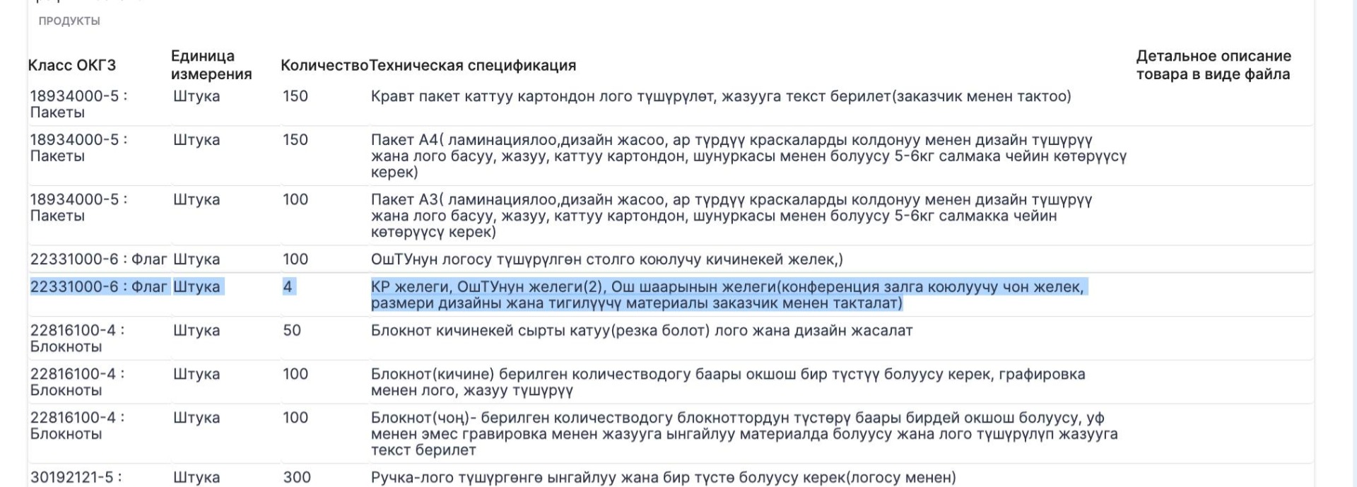 Объявления о покупке новых флагов