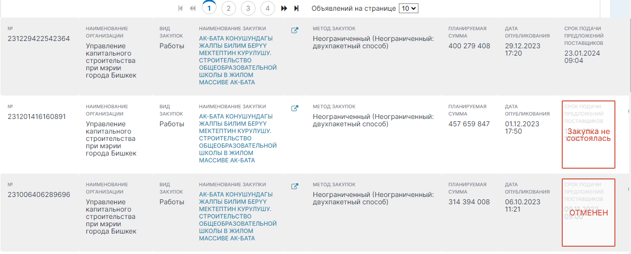 Конкурсы на строительство школы