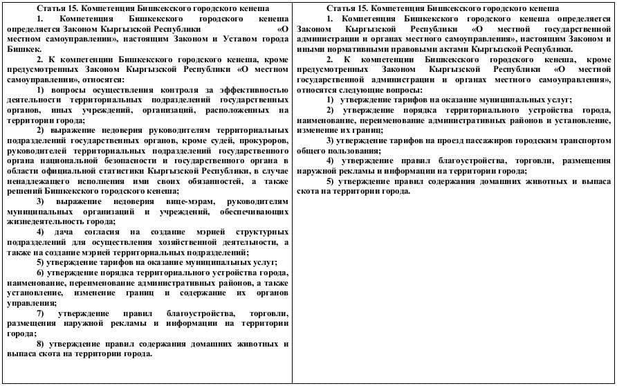 Действующая и предлагаемая редакции с изменениями по полномочиям БГК