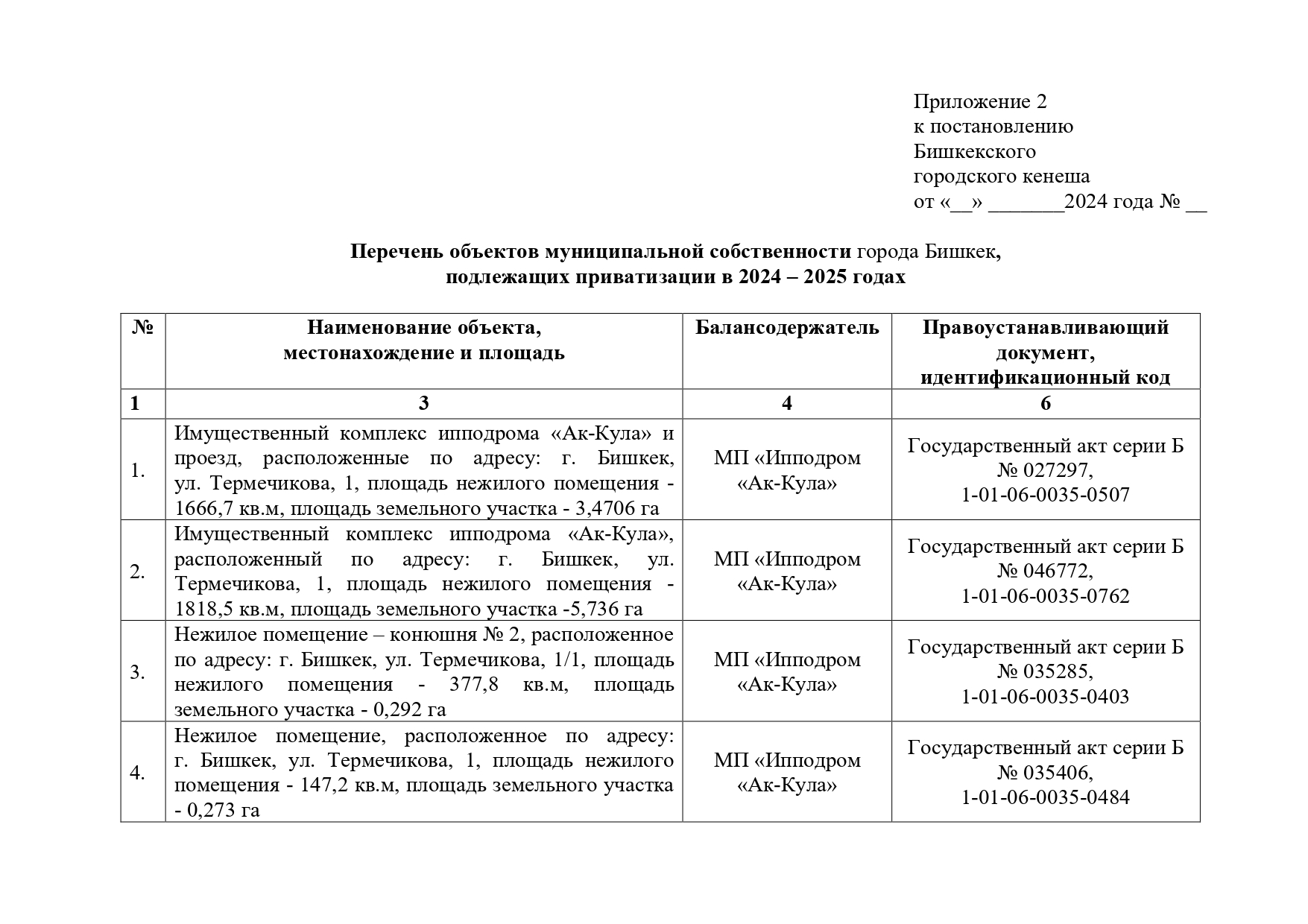 Приложение к проекту постановления о приватизации муниципального имущества
