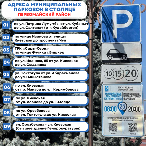Список муниципальных парковок