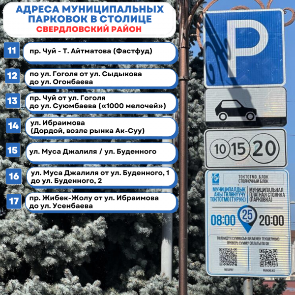 Список муниципальных парковок