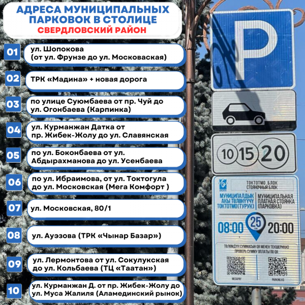 Список муниципальных парковок
