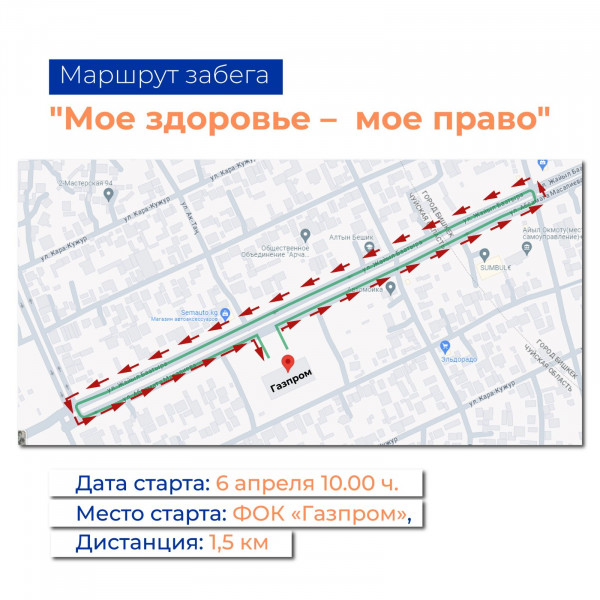 Карта маршрута забега