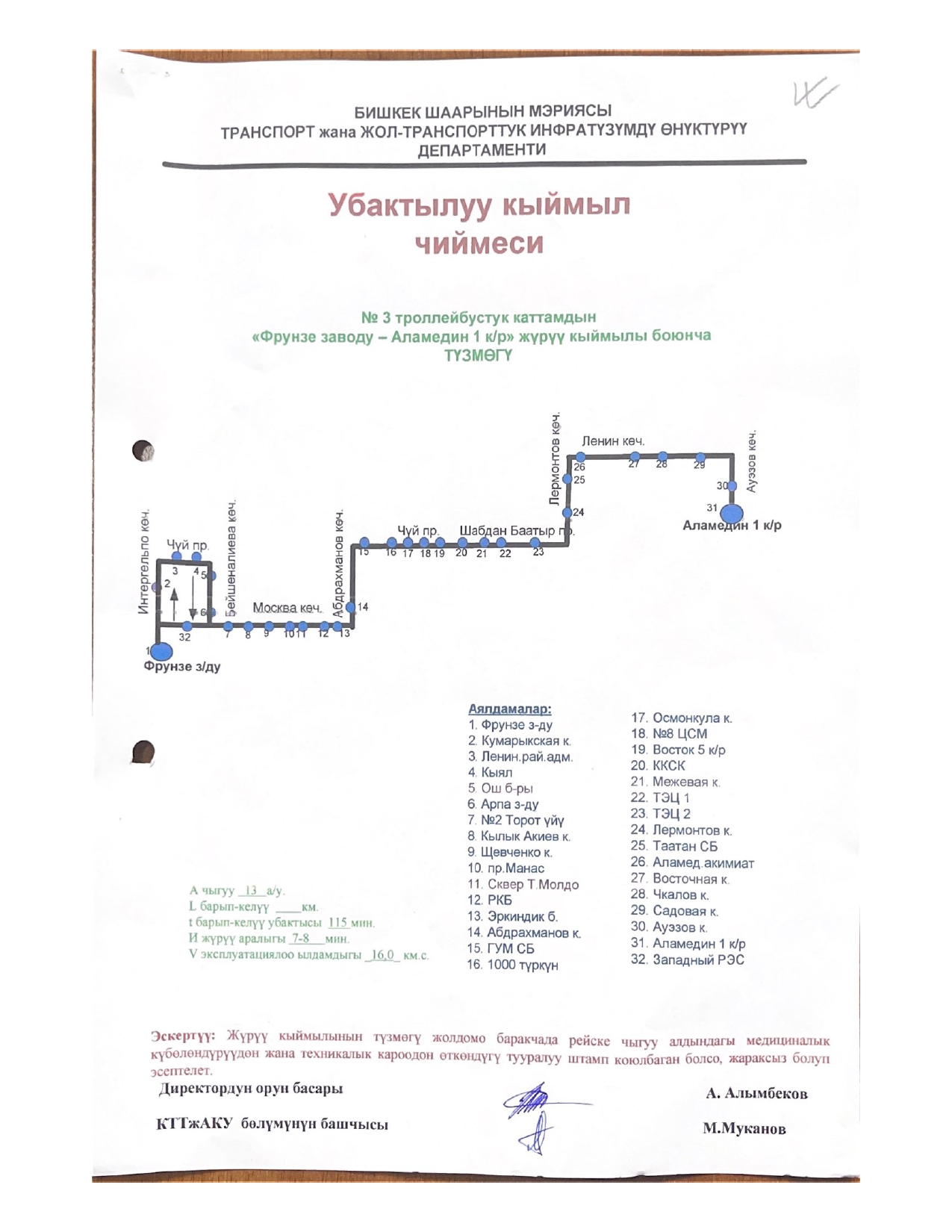 Схема движения троллейбуса № 3