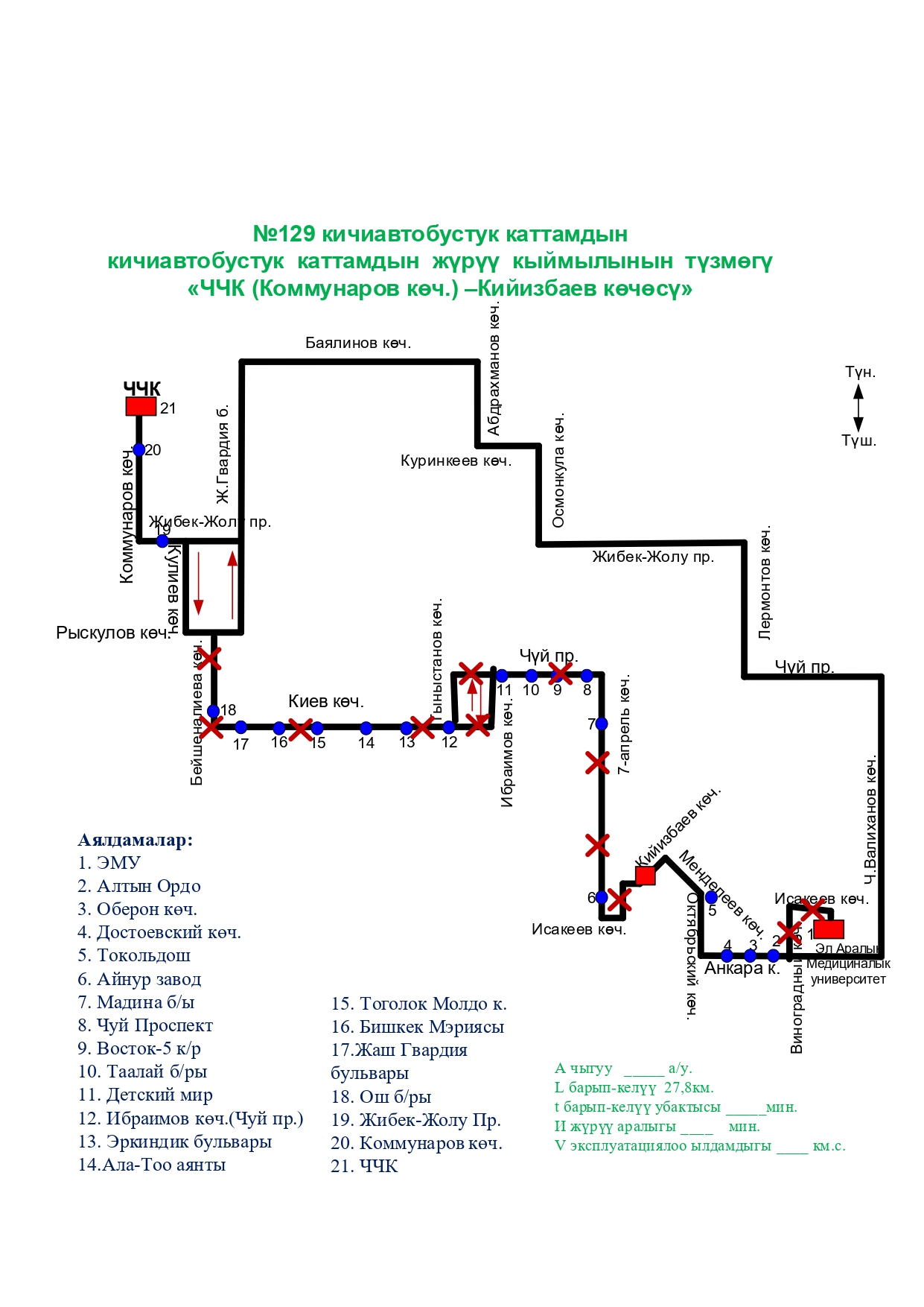 Новые схемы движения маршруток