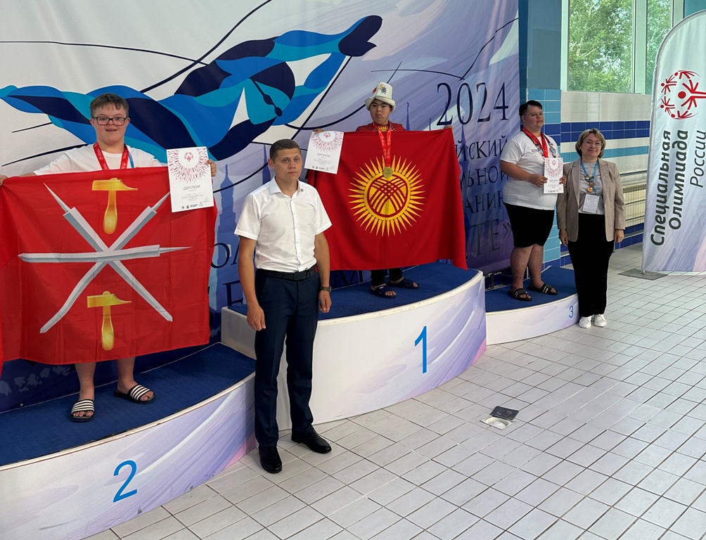 Сборная Кыргызстана