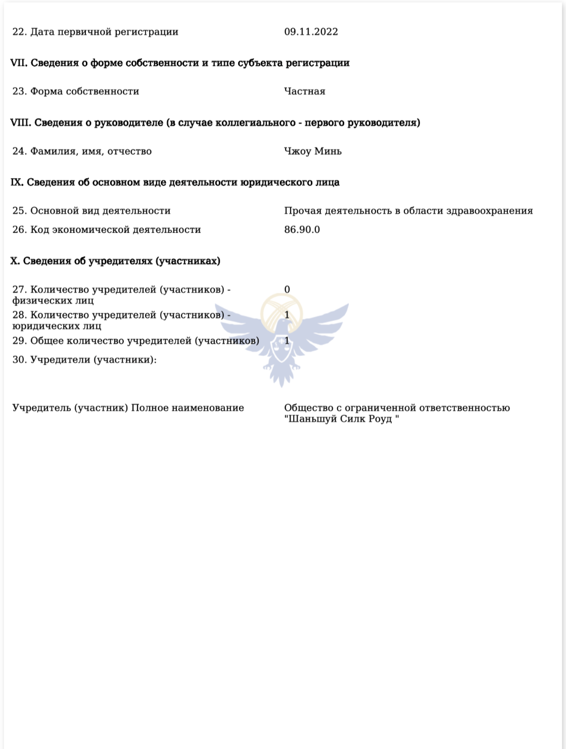 Шаньшуй Силк Роуд КейДжи
