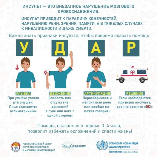 Как распознать инсульт