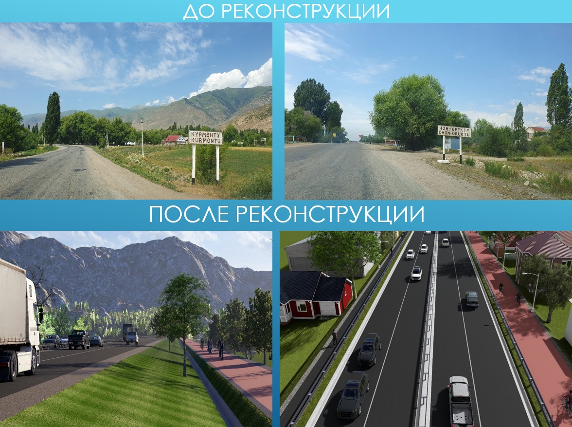 Участок объездной дороги на Иссык-Куле