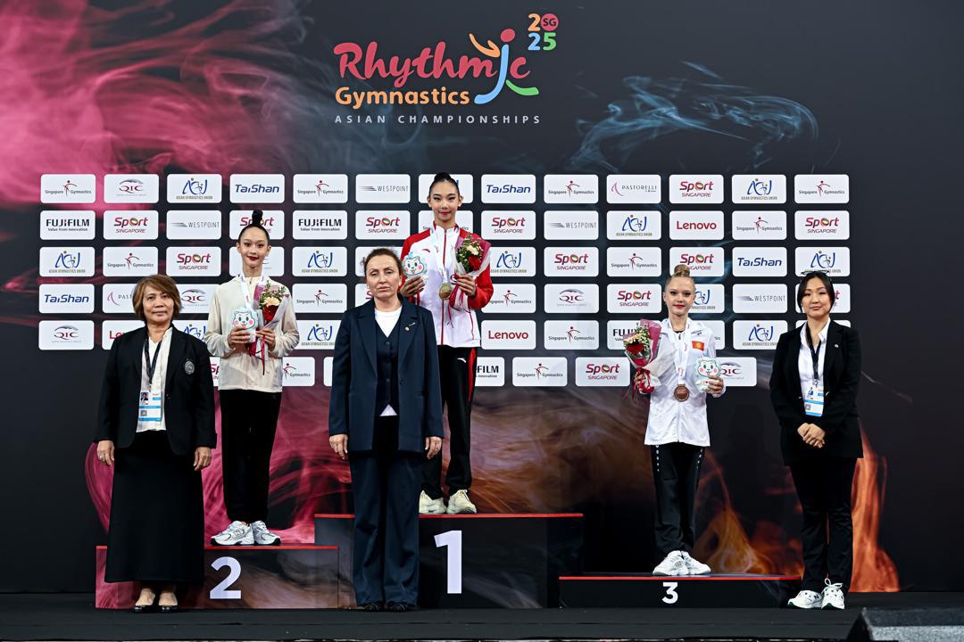 Чемпионат Азии — 2025