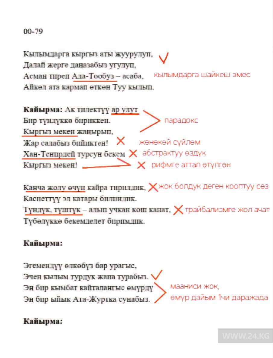 В Кыргызстане разгорается скандал вокруг конкурса на новый гимн