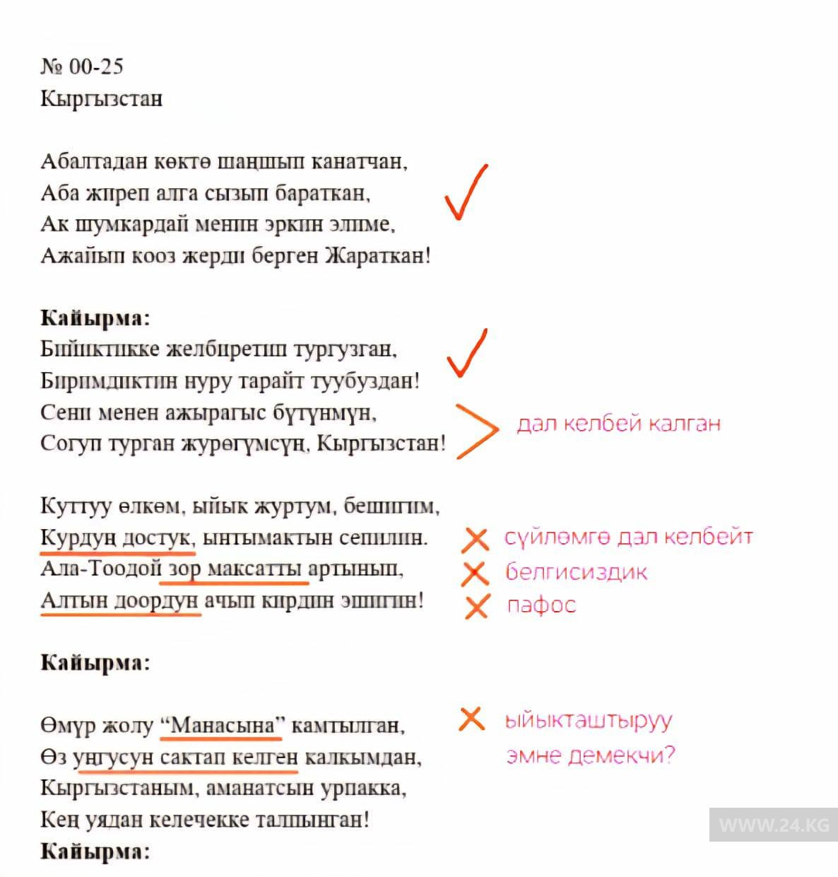 В Кыргызстане разгорается скандал вокруг конкурса на новый гимн