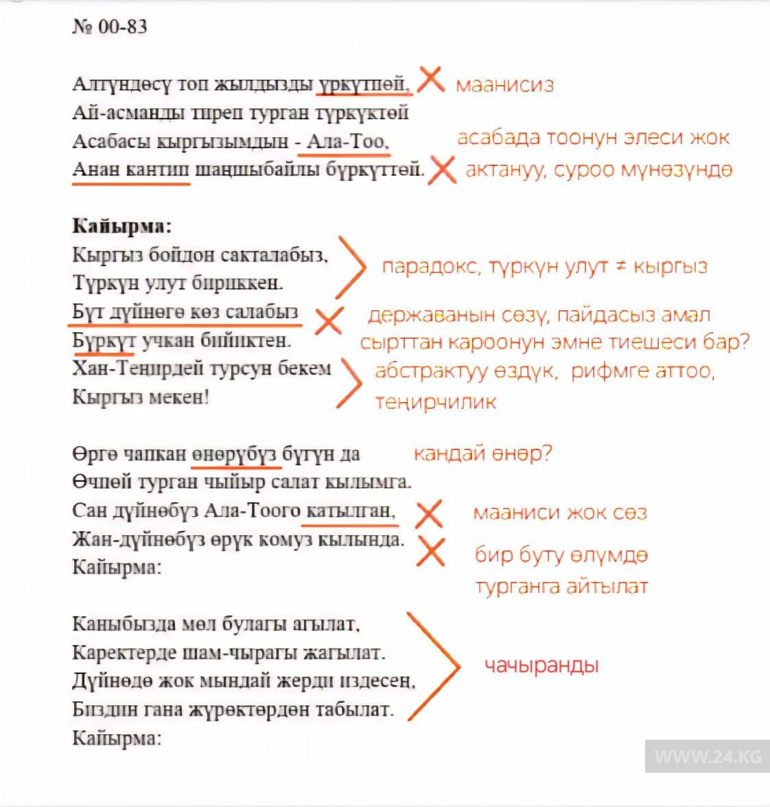 В Кыргызстане разгорается скандал вокруг конкурса на новый гимн