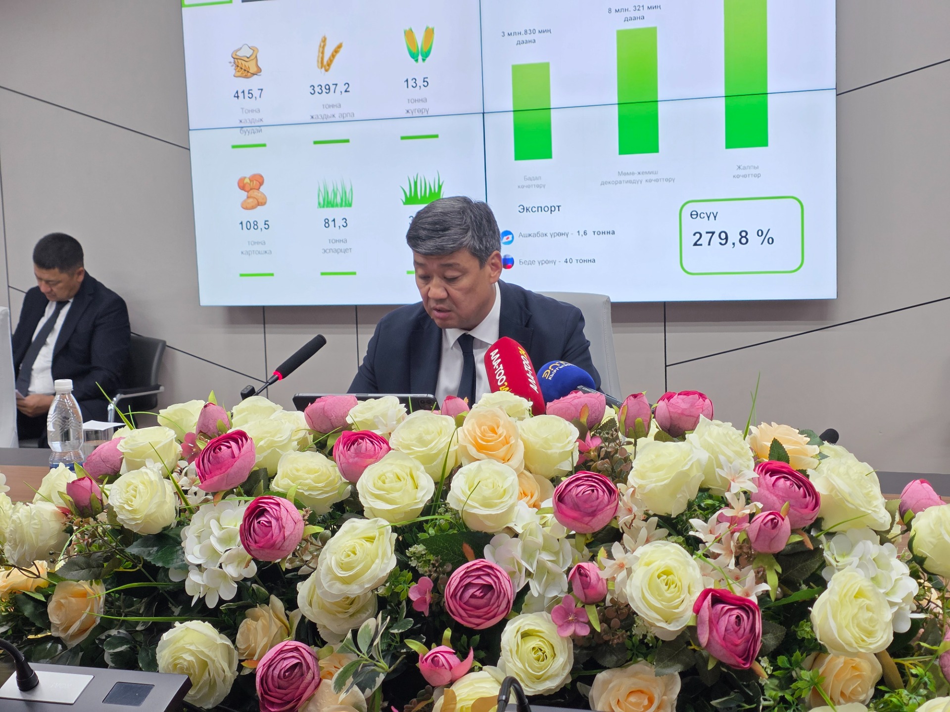 Глава Минсельхоза Бакыт Торобаев