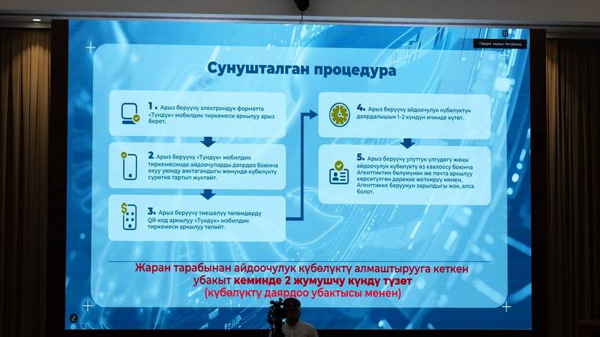 Замену водительских удостоверений хотят сделать полностью онлайн