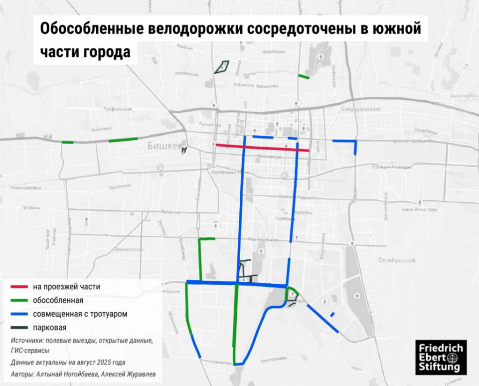 Протяженность велосети Бишкека составляет около 46 километров