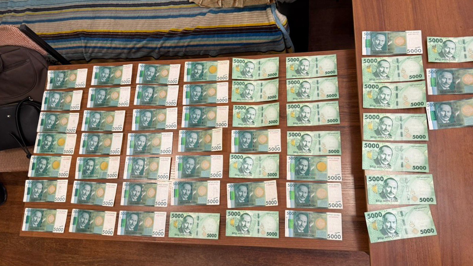 Замглавврача психбольницы задержан при попытке дать взятку в 500 тысяч сомов