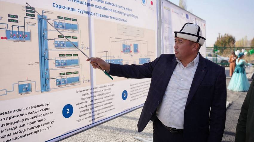 Открытие муниципального предприятия по очистке питьевой и сточной воды в селе Озгоруш