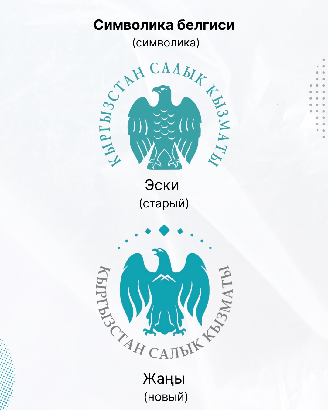 Символика