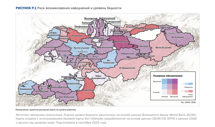 Карта рисков