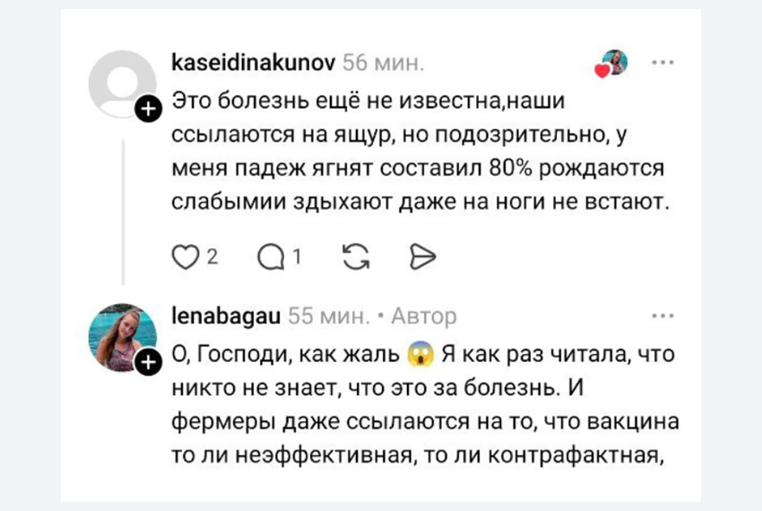 Посты в Threads