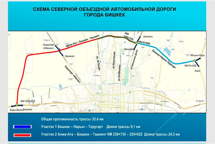 Схема будущей дороги