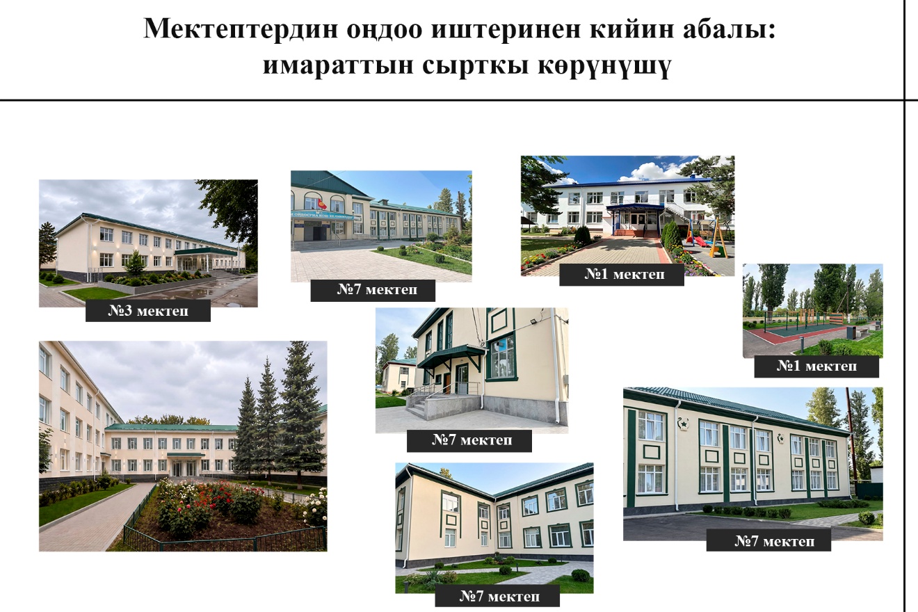 Мэрия запустила программу «Каракол Жаны Дем»