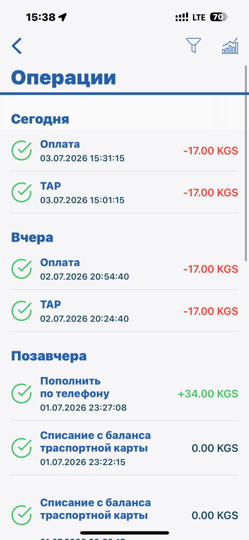 Бишкекчане предоставляют в качестве доказательств снимки историй списания средств
