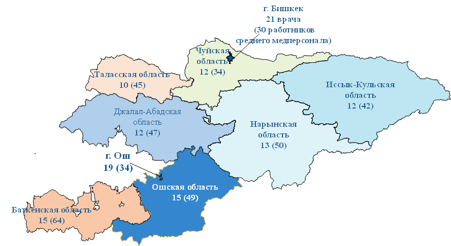 Число врачей и среднего медперсонала в 2025 году (на 10 тысяч населения)