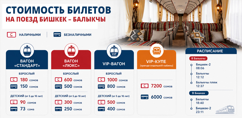 Стоимость билетов на поезд Бишкек – Балыкчи