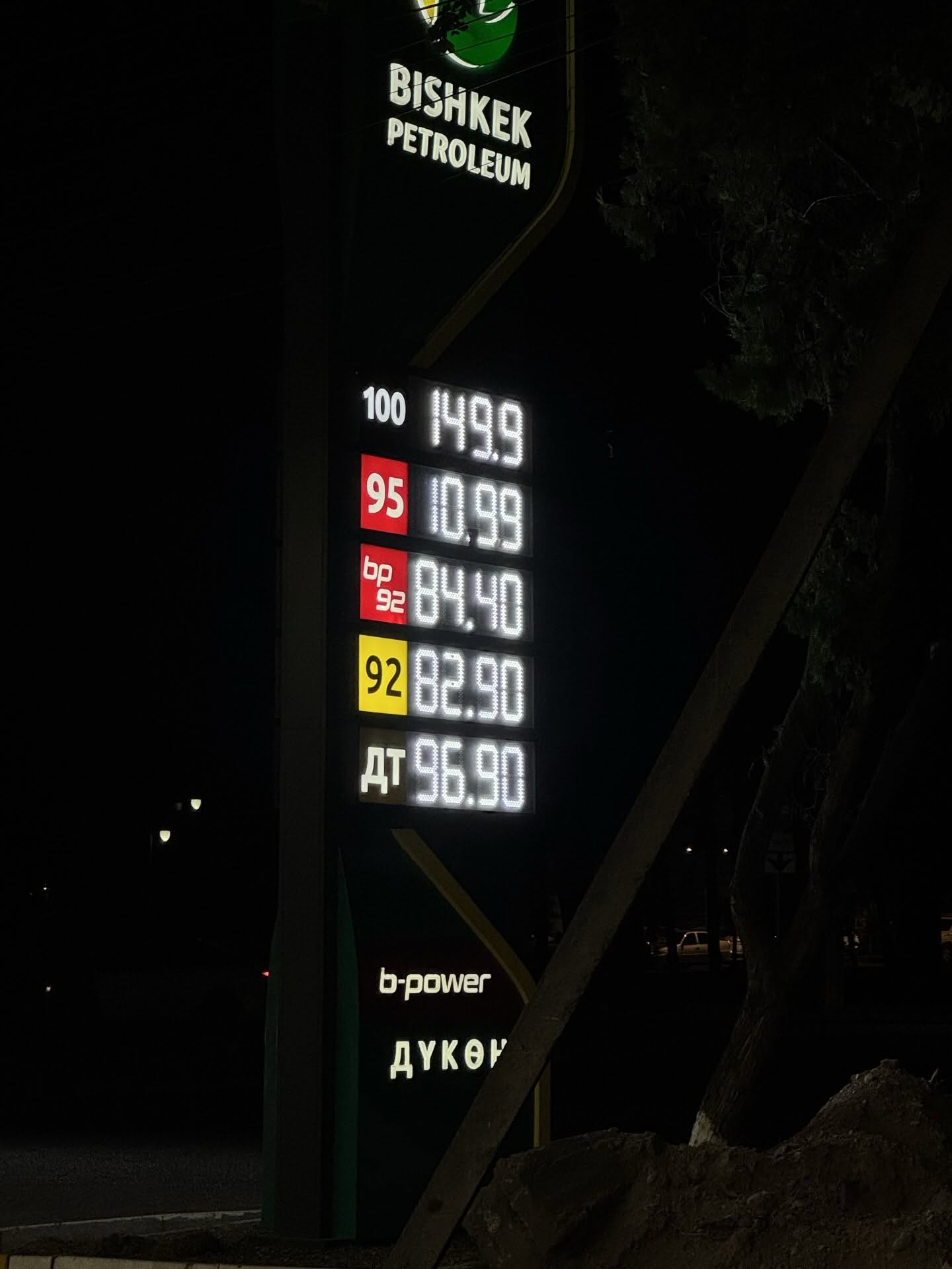 Стоимость АИ-95 в Кыргызстане