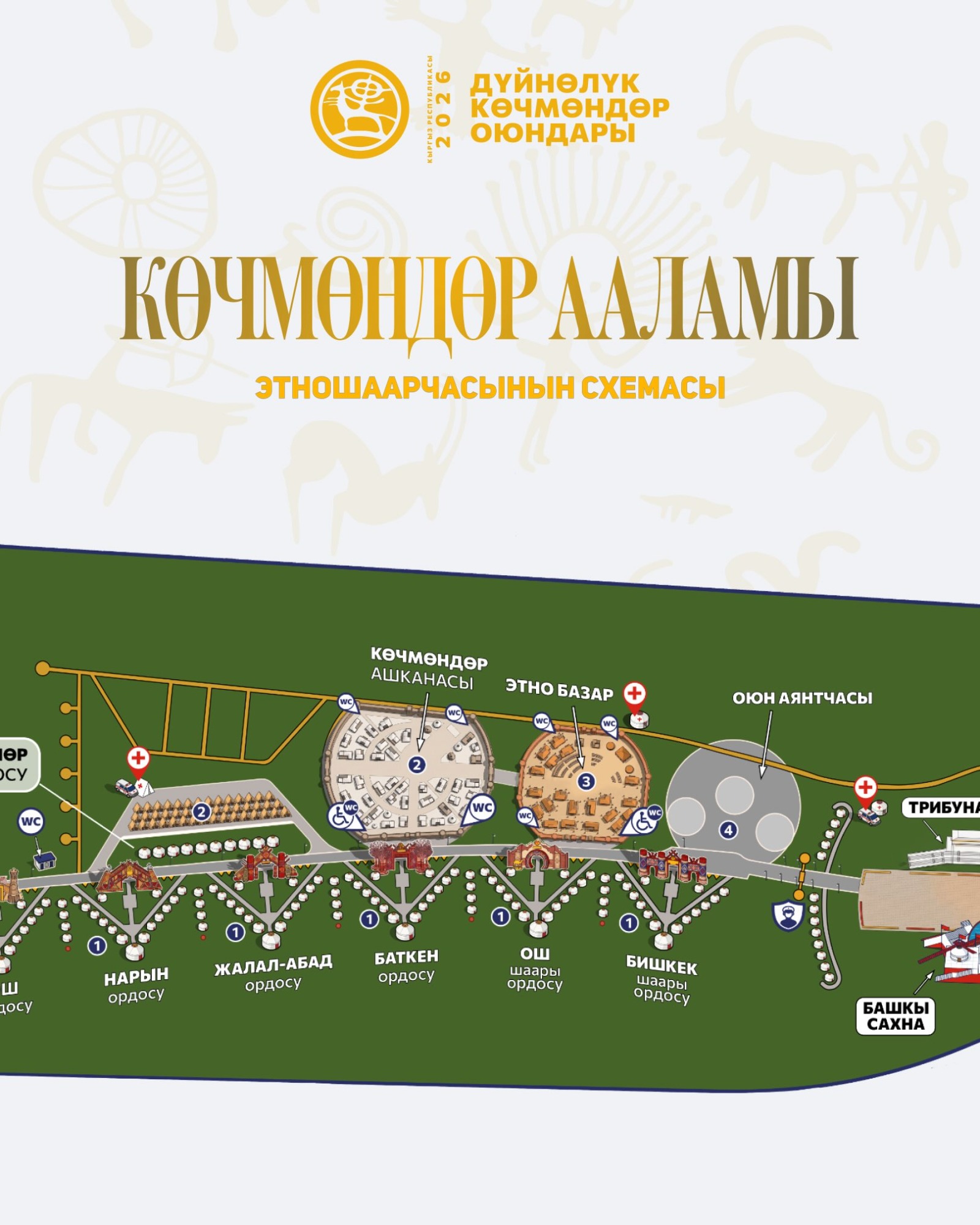 Как будет устроен этногородок «Вселенная кочевников» на Кырчыне — схема