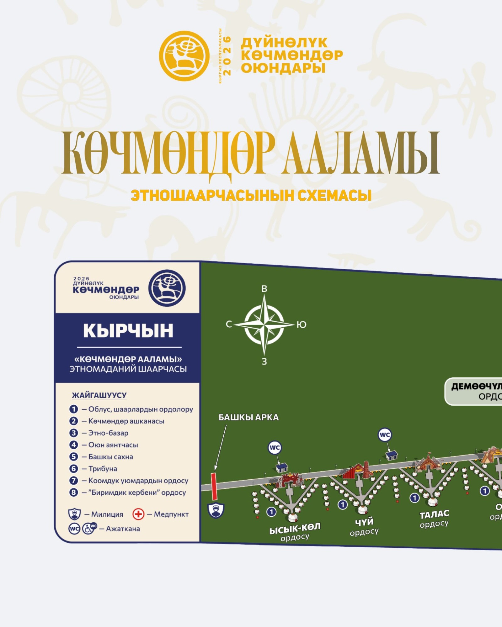 Как будет устроен этногородок «Вселенная кочевников» на Кырчыне — схема