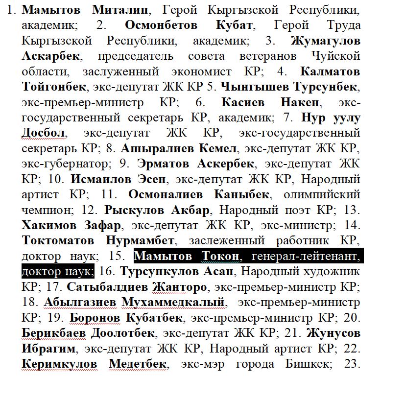 Скриншот списка подписантов «Письма 75»