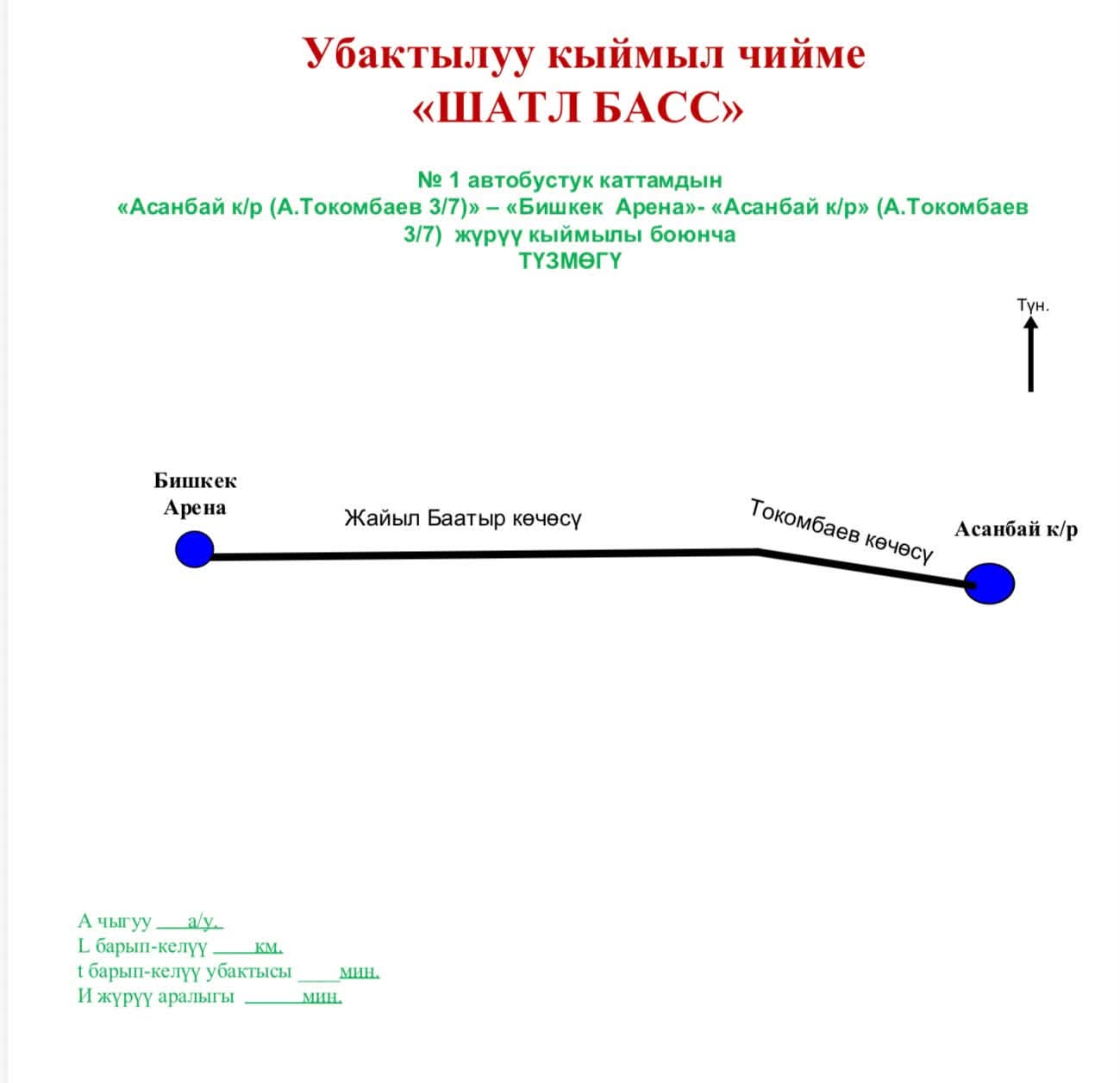 Схемы шаттл-басов