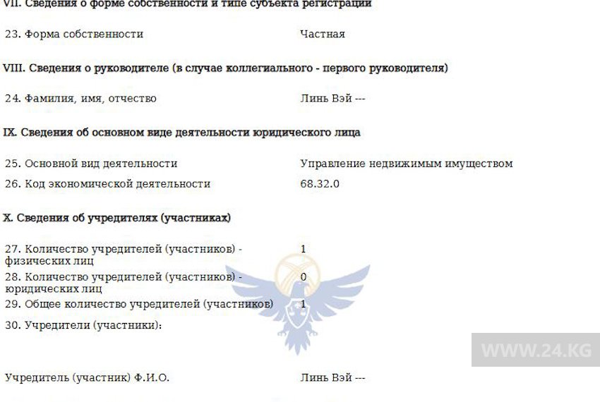 Выписка из Минюста