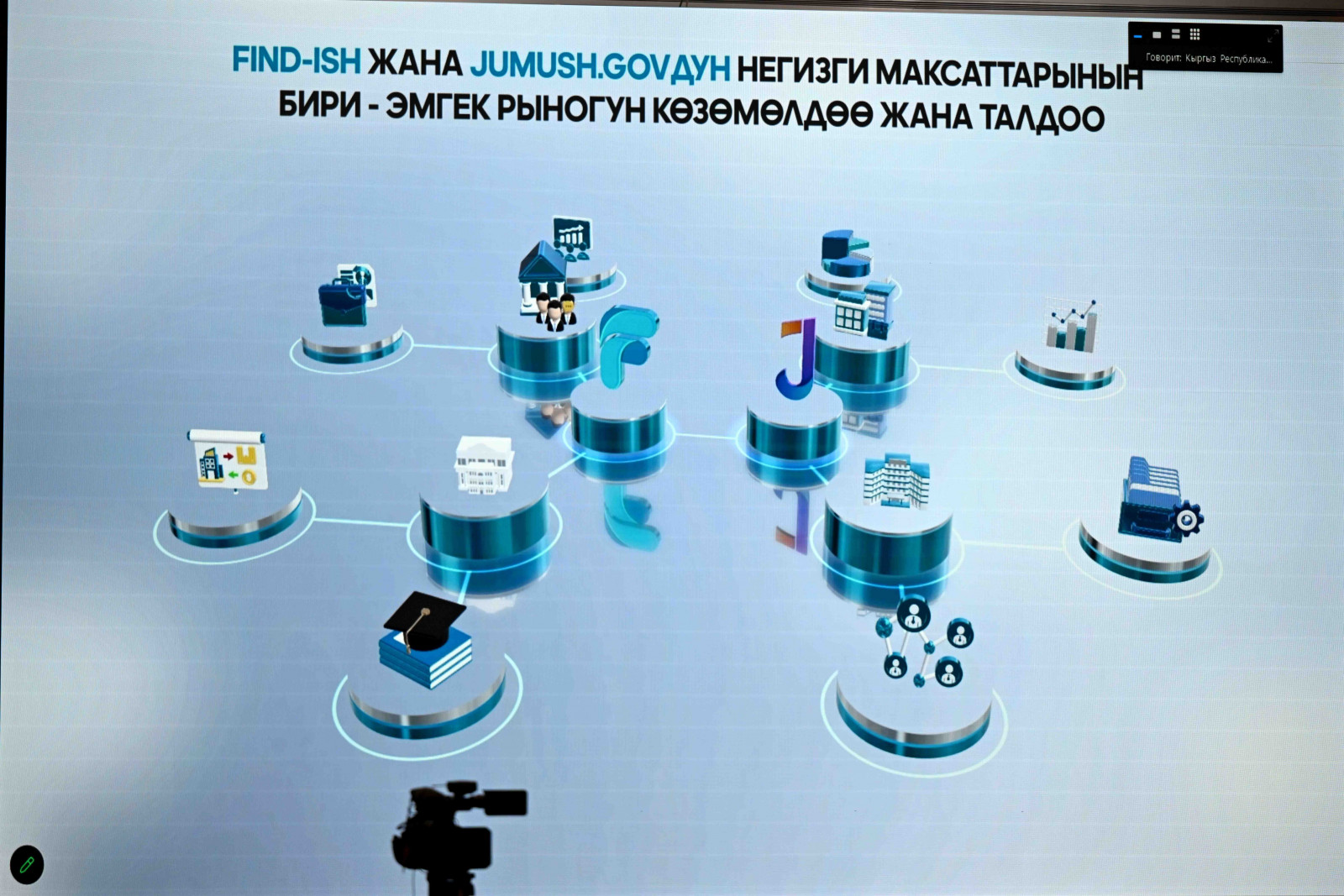 Аппаратное совещание кабинета министров