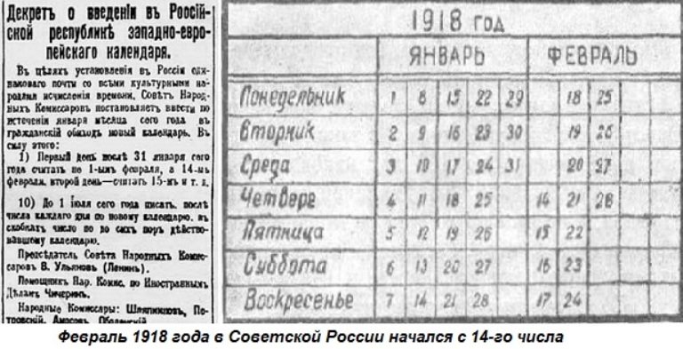 В России григорианский календарь введен в 1918 году